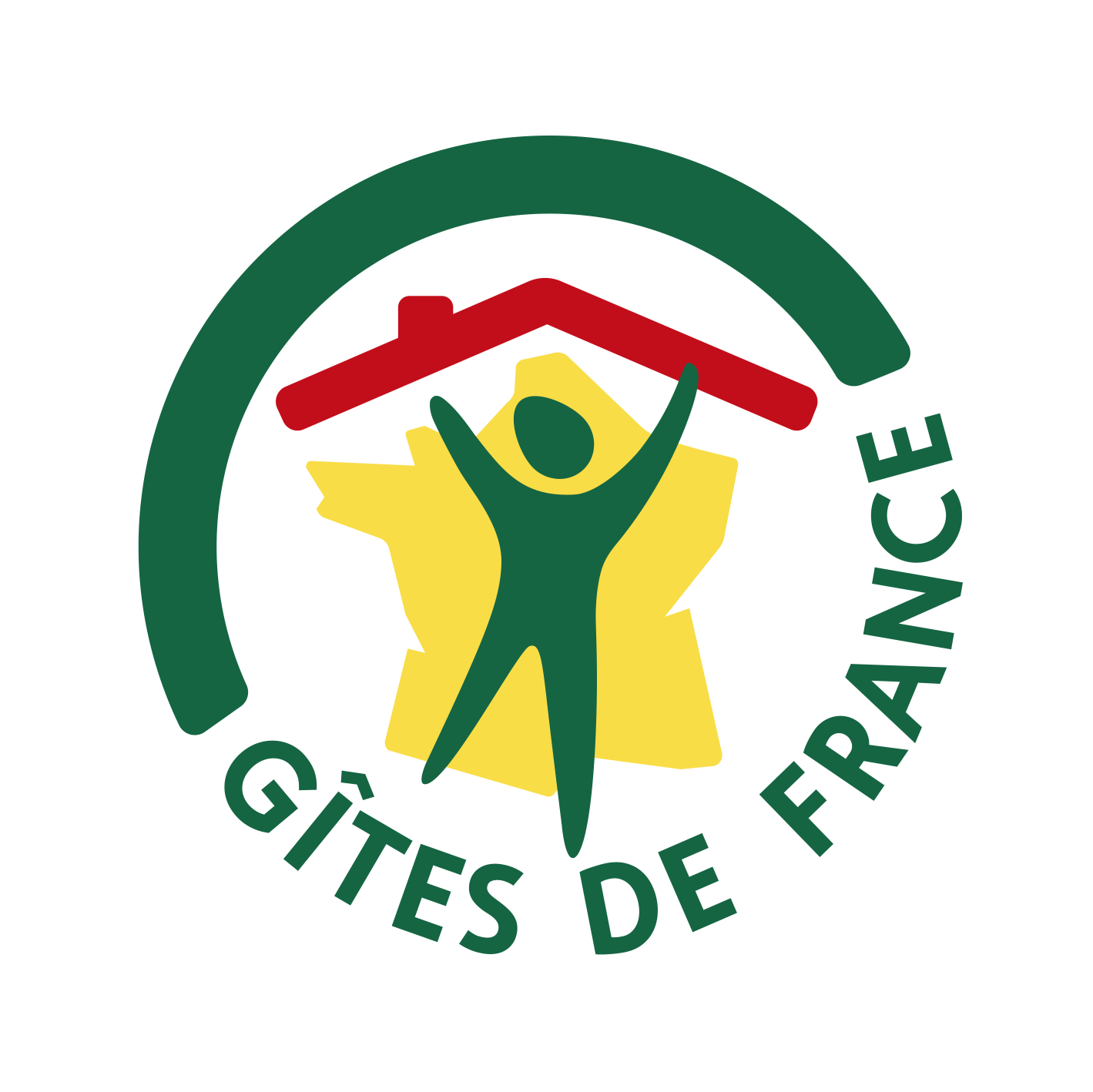 Gites de France du gard